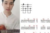 《慢慢喜欢你》(莫文蔚演唱)的文本歌词及LRC歌词