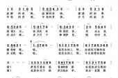 《今生相见就是缘》(安东阳演唱)的文本歌词及LRC歌词