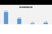 《你情我怨》(陈瑞演唱)的文本歌词及LRC歌词