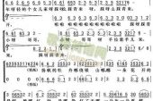 《花儿与少年(青海民歌)》(中央歌舞团演唱)的文本歌词及LRC歌词