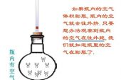 《热胀冷缩》(郑秀文演唱)的文本歌词及LRC歌词