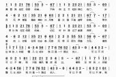 《像我这样的人你能懂几分》(陈瑞演唱)的文本歌词及LRC歌词