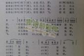 《四季调 (青海民歌)》(于淑珍演唱)的文本歌词及LRC歌词