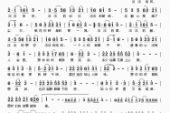 《流泪的決定》(陈雅森演唱)的文本歌词及LRC歌词
