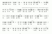 《梅兰梅兰我爱妳》(蔡咪咪演唱)的文本歌词及LRC歌词
