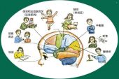 《感觉》(温兆伦演唱)的文本歌词及LRC歌词