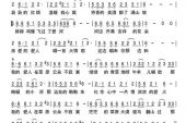 《云朵不寂寞》(文静演唱)的文本歌词及LRC歌词