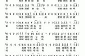 《当我遇见你的这一天》(何向阳演唱)的文本歌词及LRC歌词