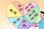 《幸福指数》(天喜果组合演唱)的文本歌词及LRC歌词