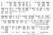 《谢谢你的爱2009》(马海生演唱)的文本歌词及LRC歌词