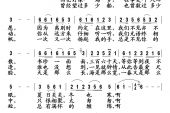 《一地相思》(马健涛,王语心演唱)的文本歌词及LRC歌词