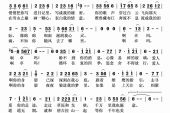 《唐古拉情歌》(晓山演唱)的文本歌词及LRC歌词