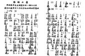 《阳关三叠》(阿影演唱)的文本歌词及LRC歌词