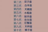 《分手之后的生活》(庄心妍演唱)的文本歌词及LRC歌词