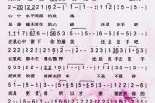 《心中永不凋落的玫瑰》(雨柔演唱)的文本歌词及LRC歌词