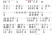 《天边的阿妈》(追风骏马组合演唱)的文本歌词及LRC歌词