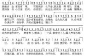 《如果分手你会快乐》(李晓玉演唱)的文本歌词及LRC歌词