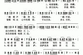 《唱着情歌去拉萨》(洛桑扎西演唱)的文本歌词及LRC歌词
