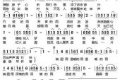 《瑞丽雨》(忢訫演唱)的文本歌词及LRC歌词