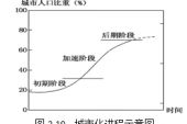 《伦敦1801》(刘惜君演唱)的文本歌词及LRC歌词