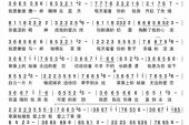 《草原恋曲2012》(智,鑫演唱)的文本歌词及LRC歌词