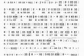 《亲爱的你》(孟根花演唱)的文本歌词及LRC歌词