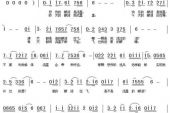 《谁的眼泪在飞》(邰正宵演唱)的文本歌词及LRC歌词