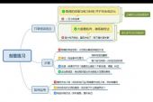 《练习说》(邰正宵演唱)的文本歌词及LRC歌词