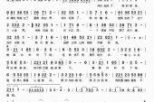 《爱着你伤了我自己》(高少华演唱)的文本歌词及LRC歌词