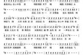 《东方大吉祥》(山楂妹演唱)的文本歌词及LRC歌词