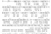 《赤血长殷》(王凯演唱)的文本歌词及LRC歌词