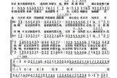 《请到内蒙古来》(奇力格尔/阿丽玛演唱)的文本歌词及LRC歌词