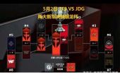 《就算世界只剩最后一天》(李瑞川演唱)的文本歌词及LRC歌词