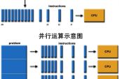 《并行》(白翎演唱)的文本歌词及LRC歌词