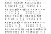 《花里妹子萧上歌》(高音演唱)的文本歌词及LRC歌词