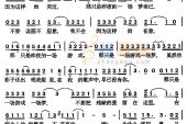 《一场游戏就是一场梦》(独飞演唱)的文本歌词及LRC歌词