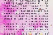《又见老情人》(高安,马睿菈演唱)的文本歌词及LRC歌词