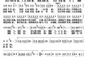 《草原飞情歌》(张冬玲演唱)的文本歌词及LRC歌词