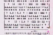 《老婆歌》(荷之声演唱)的文本歌词及LRC歌词