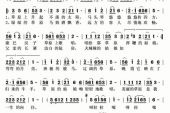 《绿绿的草原火辣辣的歌》(红蔷薇演唱)的文本歌词及LRC歌词