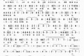 《盾牌青春》(李龙演唱)的文本歌词及LRC歌词