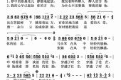 《让爱回到梦的故乡》(邢高瑗演唱)的文本歌词及LRC歌词