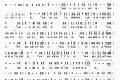 《今生无缘来生再聚》(曹越,门丽演唱)的文本歌词及LRC歌词