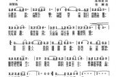 《质量卫士之歌》(张旭演唱)的文本歌词及LRC歌词