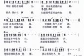 《草原上的多情郎》(冷酷演唱)的文本歌词及LRC歌词