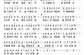 《草原情妹妹》(洪磊演唱)的文本歌词及LRC歌词
