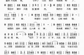 《挥不去的情愁》(冷漠,陈瑞演唱)的文本歌词及LRC歌词