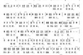 《快乐在你我身边》(魏君华演唱)的文本歌词及LRC歌词