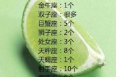 《你是我今生最大的辜负》(林治坤演唱)的文本歌词及LRC歌词