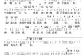 《爱情一阵风》(陈百潭演唱)的文本歌词及LRC歌词